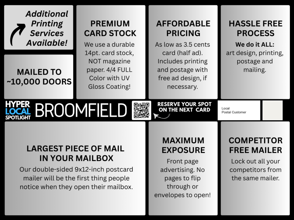 Full Card Template